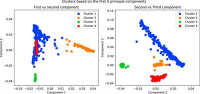 An Overview of Strategies for Detecting Genotype-Phenotype Associations Across Ancestrally Diverse Populations